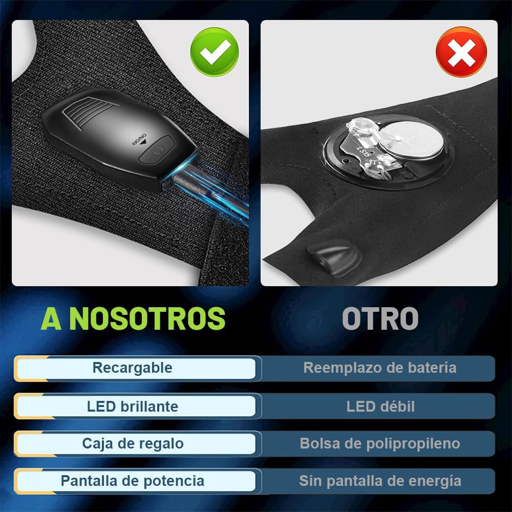 Guantes con linterna Multiusos