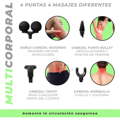 Pistola masajeadora con cabezal doble