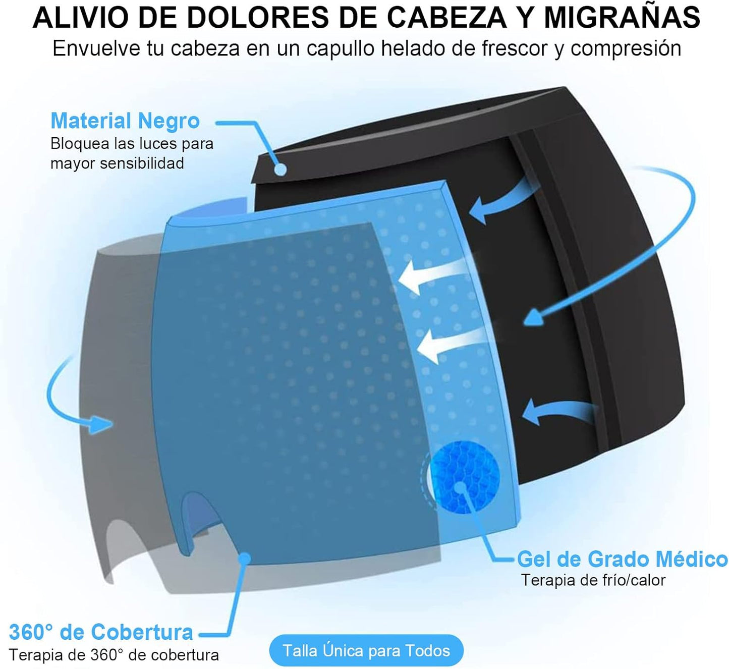 Banda de gel para migraña y estrés