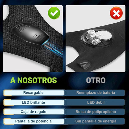 Guantes con linterna Multiusos