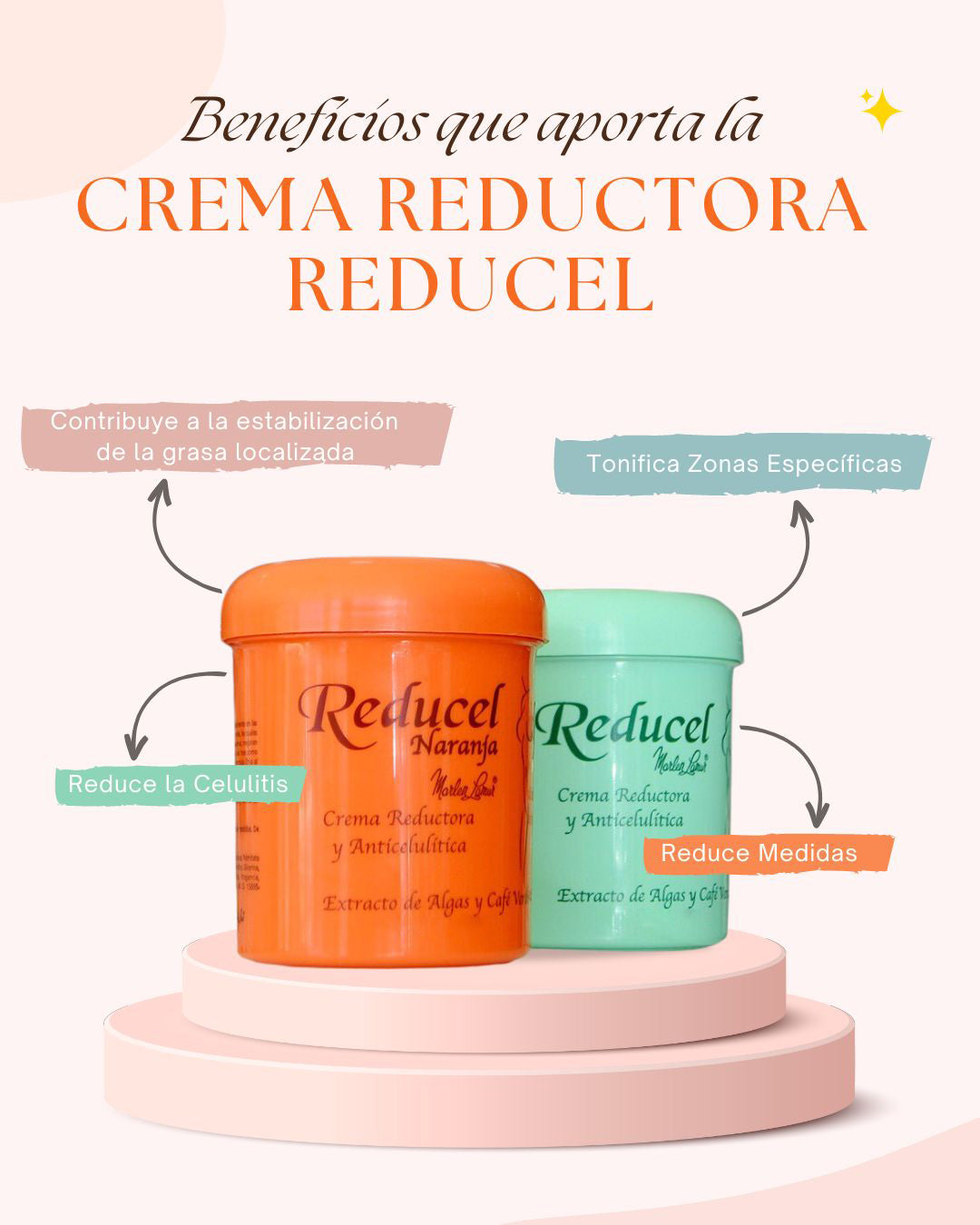 Crema reductora de medidas y reduce estrias